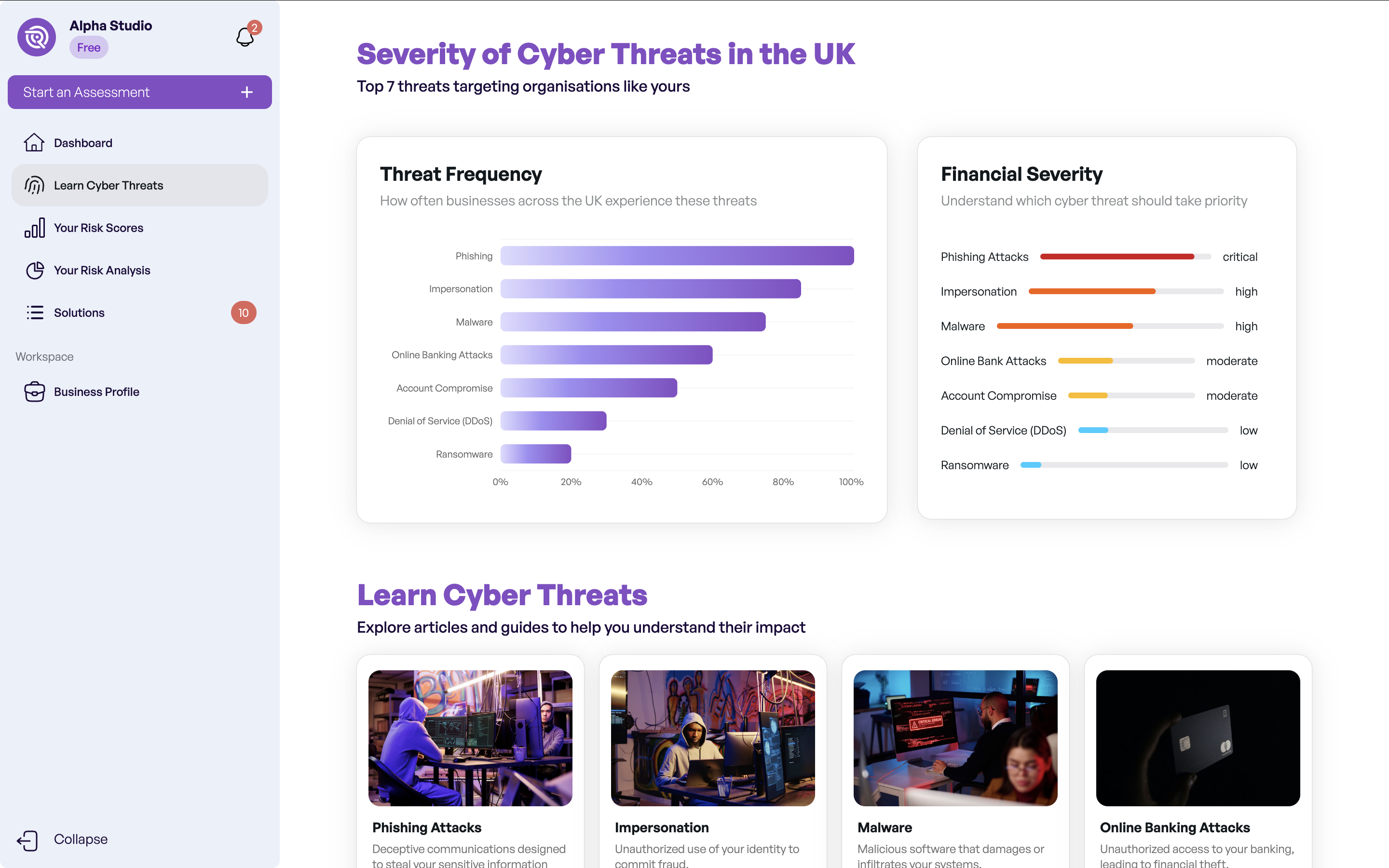 Cyber Risk Tracker Cyber Risk Radar